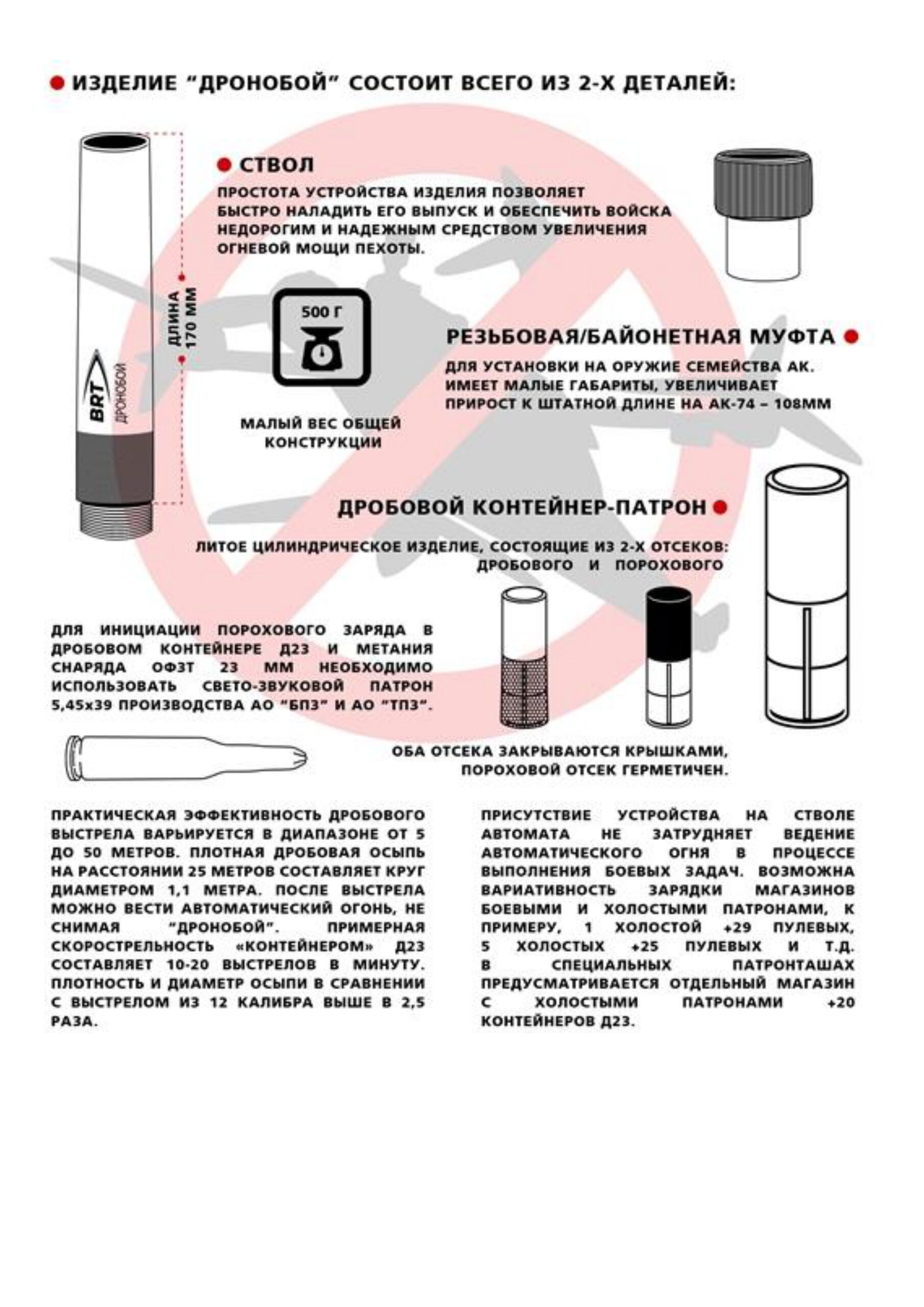 Комплект дронобоя "BRT" / 12 калибр на АК-74 — изображение 10